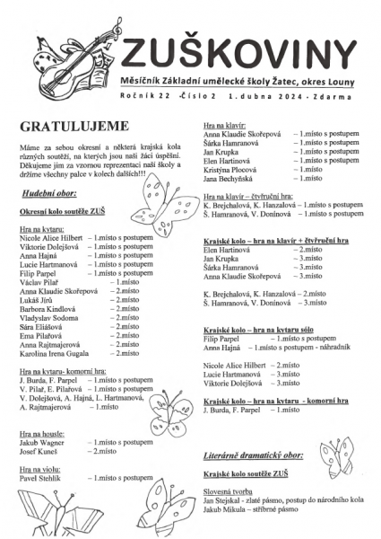 Zuškoviny duben 2024